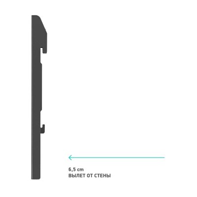 вертикальные направляющие Onkron FAV-1-B