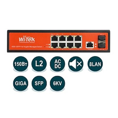 коммутатор Wi-Tek WI-PMS310GF