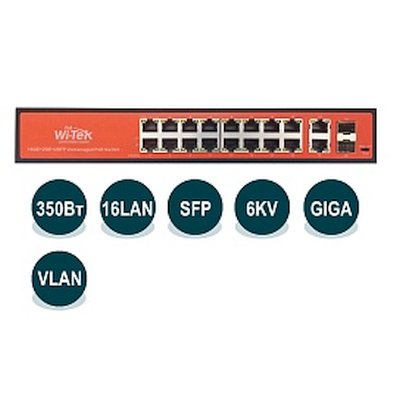 коммутатор Wi-Tek WI-PS320GF