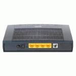 модем ZYXEL P660HT3 EE Annex A